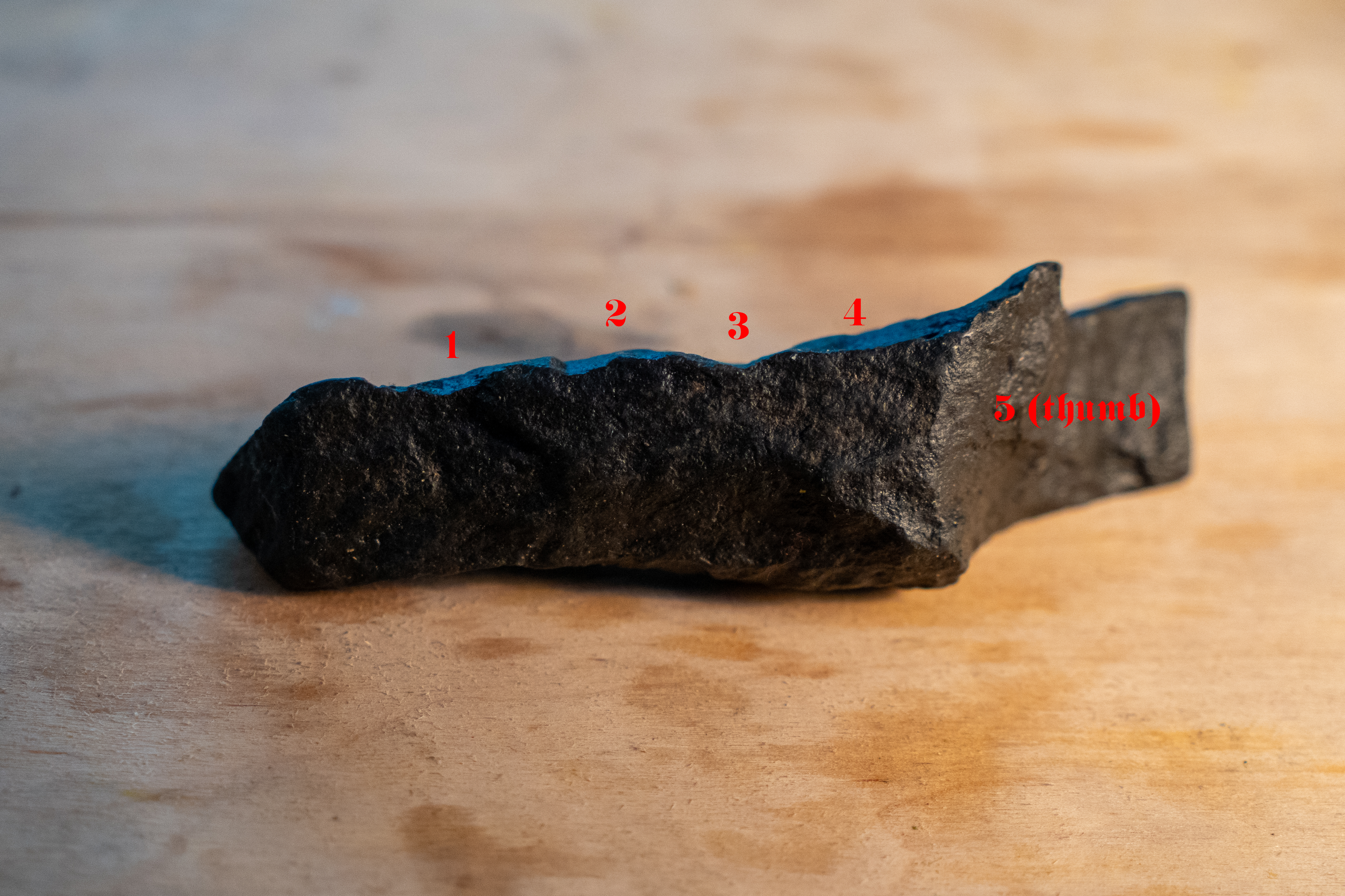 Analyse der Fingerkanäle 1