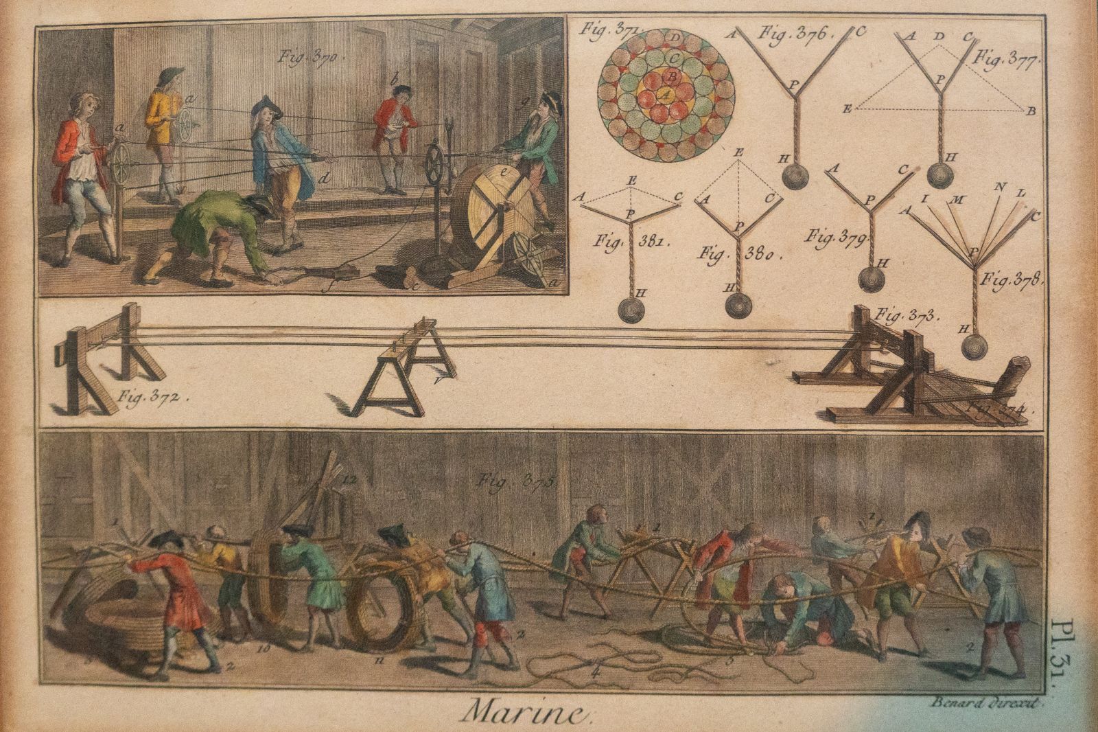 Kolorierte Kupferstiche: Marine, Schiffbau und Navigation (Encyclopédie, 18. Jh.)